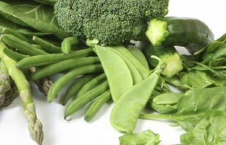 המלצות תזונה שלי למטופלות – איזון אנרגיה