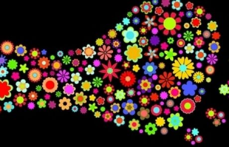 צ'אקרות | צ'אקרות, והדרכים לחזק ולתחזק אותן